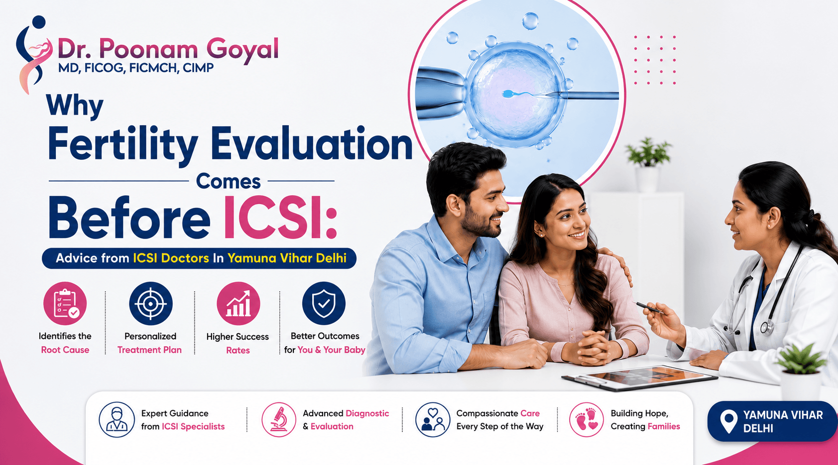 ICSI Doctors In Yamuna Vihar Delhi, Best ICSI Doctor In Yamuna Vihar Delhi, Male Fertility in Delhi