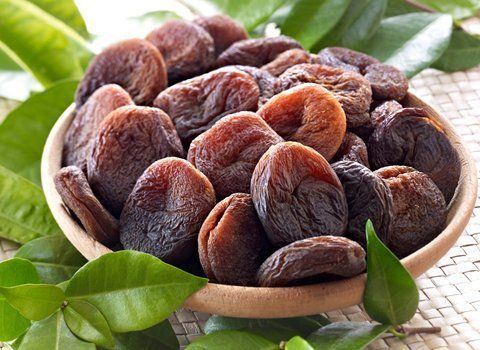 Dried Apricots Market Size, Key Players & Forecast Report to 2028