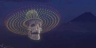 Drone Light Shows Market Players and Industry Analysis Till 2028

