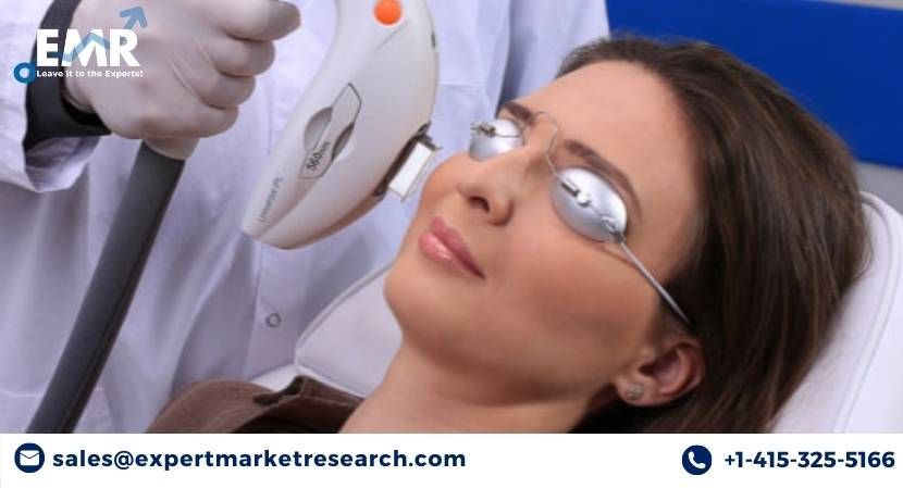 Dry Eyes Disease Treatment Market Size, Share, Report 2022-27
