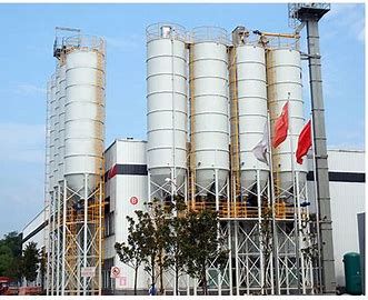 Dry Mortar Market Trends, Demand and Forecasts 2028