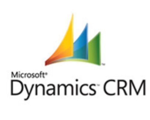 Unlocking Business Potential With Dynamics Crm Services 