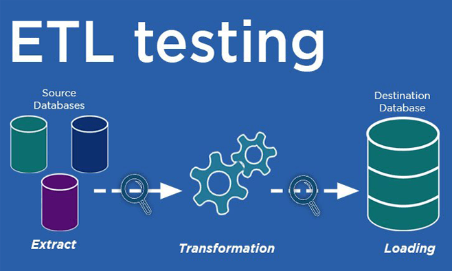 Etl Testing Service Market Forecast 2022-2028