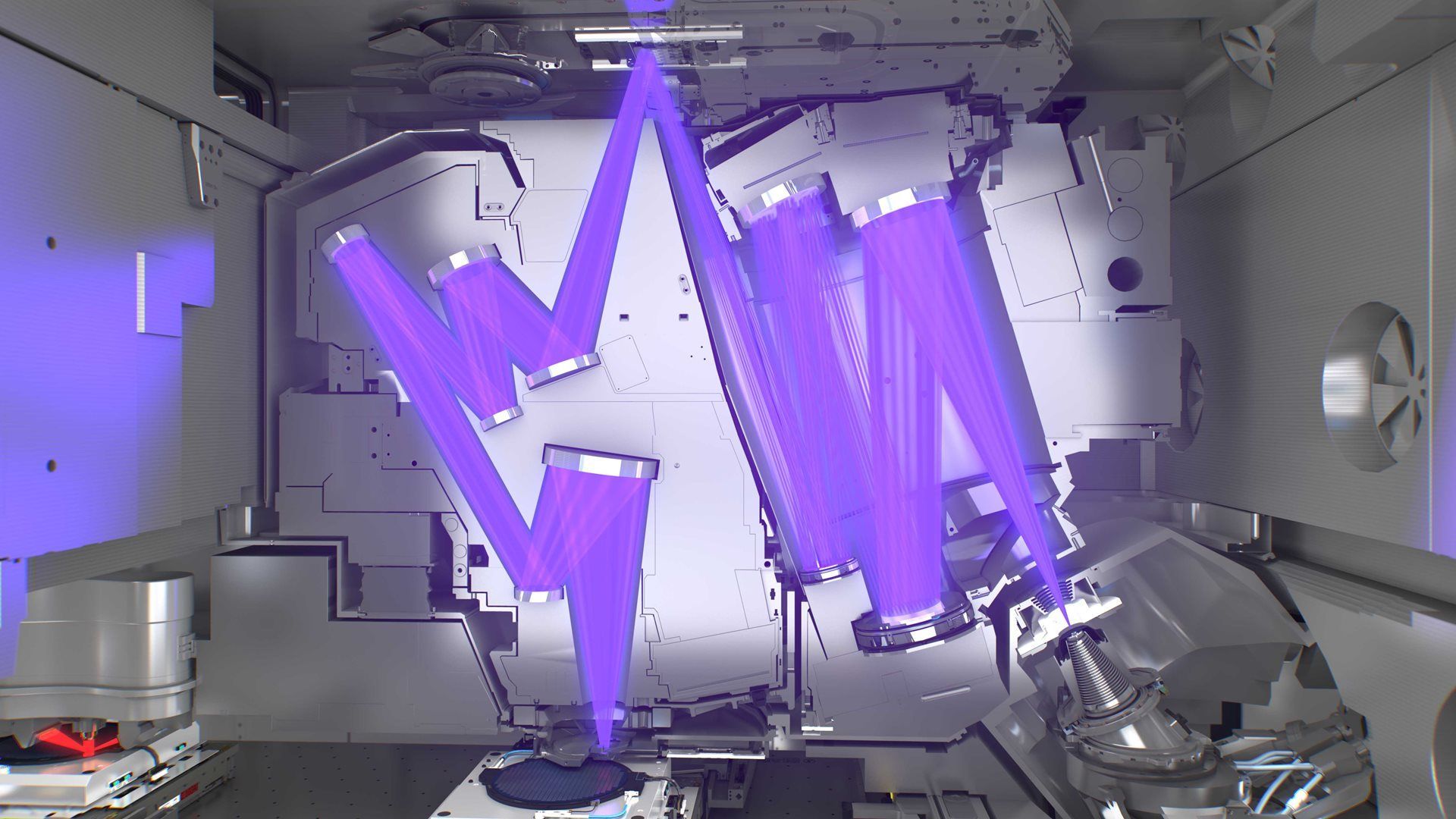 Euv Lithography Systems Market 2022 Players and Industry Analysis