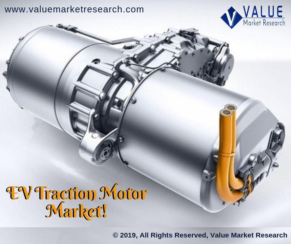 Ev Traction Motor Market Growth | Analysis Report to 2028