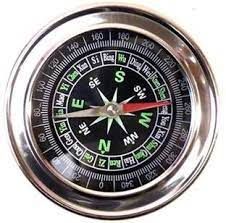 Global E-Compass Market 2020 - Top Key Players Report Till 2028