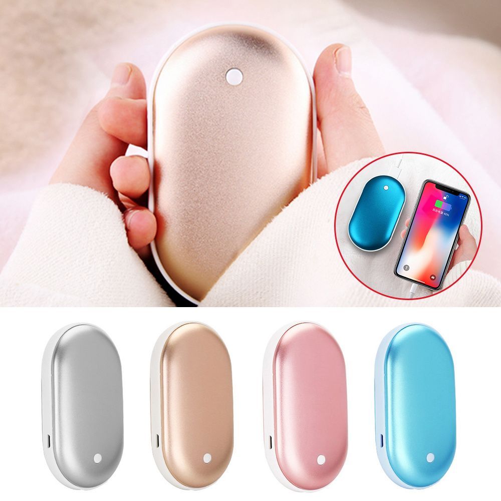 Electric Hand Warmer Market Share & Latest Trades Report to 2028