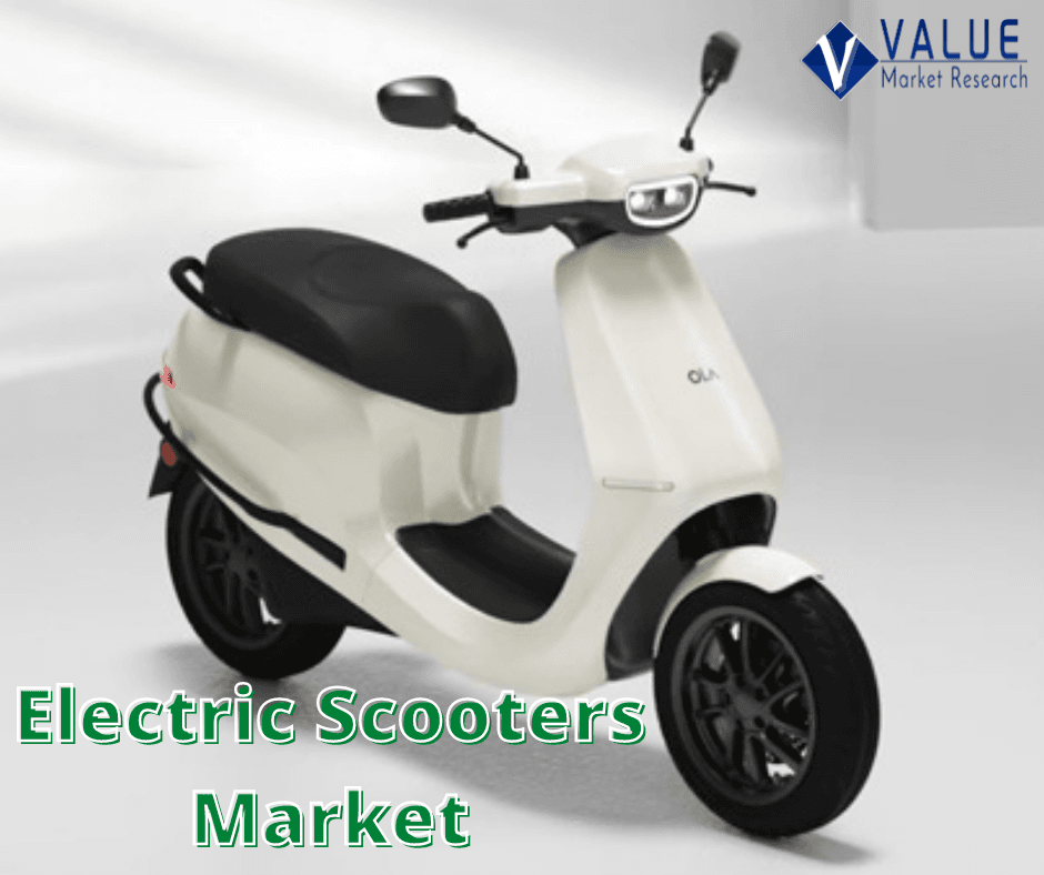 Electric Scooters Market Growth | Research Report, 2028