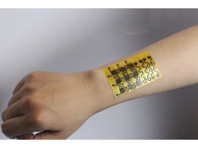 Electronic Skin Market: Analysis, Size, Share, Growth 2030