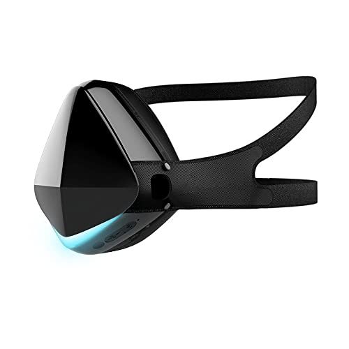 Electronic Smart Mask Market 2022 Size & Forecast Report to 2028
