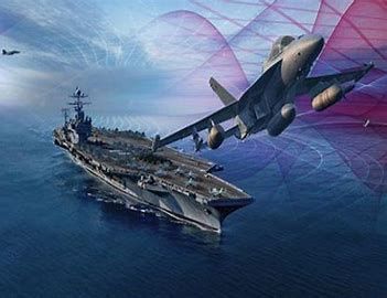 Electronic Warfare Market | Global Industry Analysis Till 2028