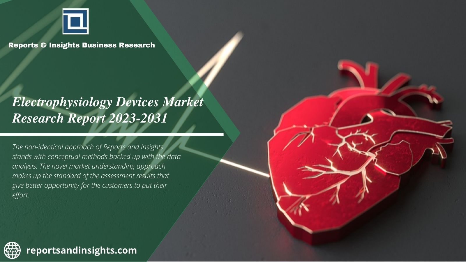 Electrophysiology Devices Market Size From 2023 to 2031