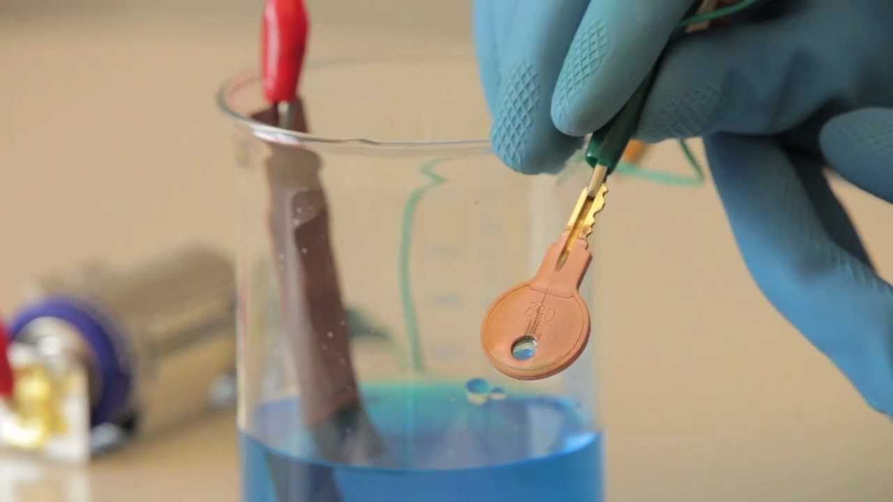 Electroplating Market Size, Share, Regional Overview