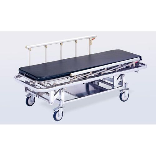 Emergency Stretcher Market Key Players & Forecast Report to 2028
