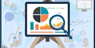 Employee Goal Setting Software Market Size & Report to 2028
