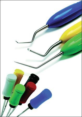 Endodontic Devices Market Major Key Players and Industry Analysis