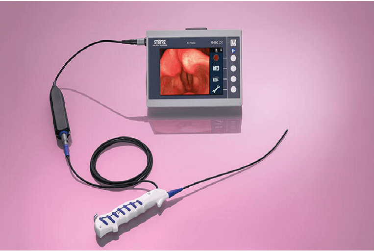 Endoscopy Device Market Analysis, Challenges, Growth by 2026
