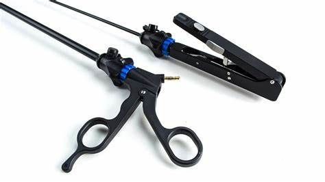 Endoscopy Devices Market Forecast 2022-2028