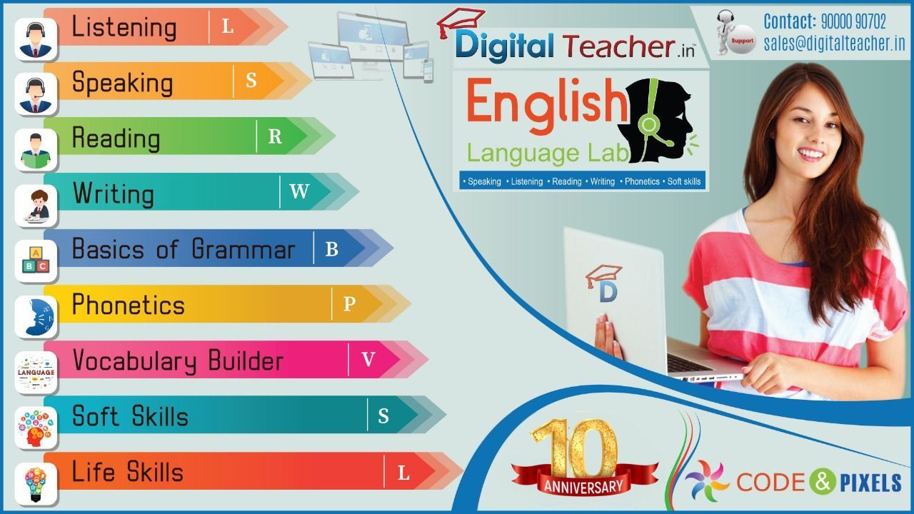 English Language Training With Digital Language Lab Software