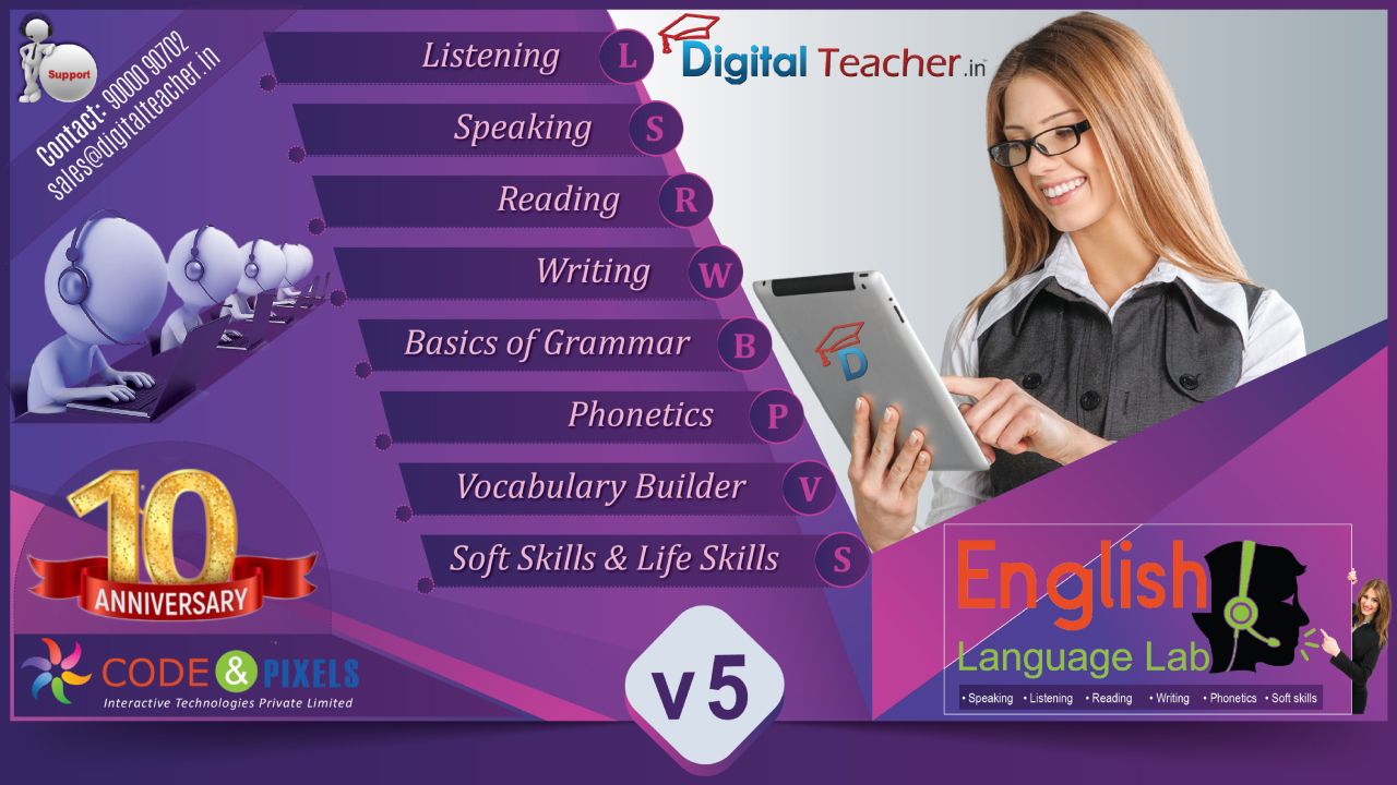Overcoming Language Barriers with English Lab Software