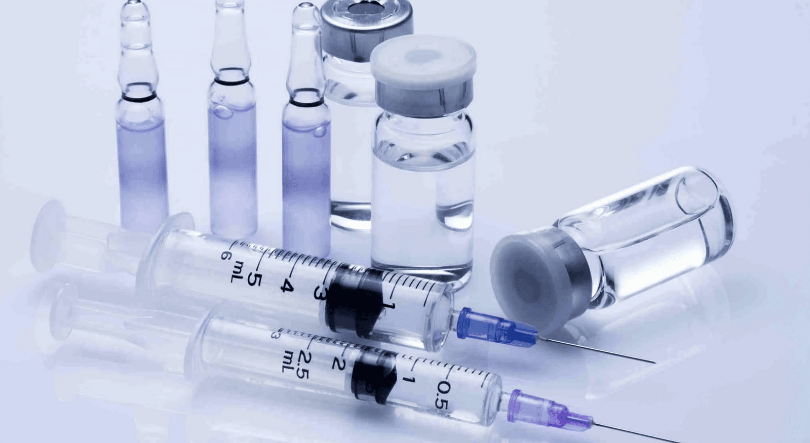 Enoxaparin Market 2022: Covid-19 Impact Analysis and Forecast 