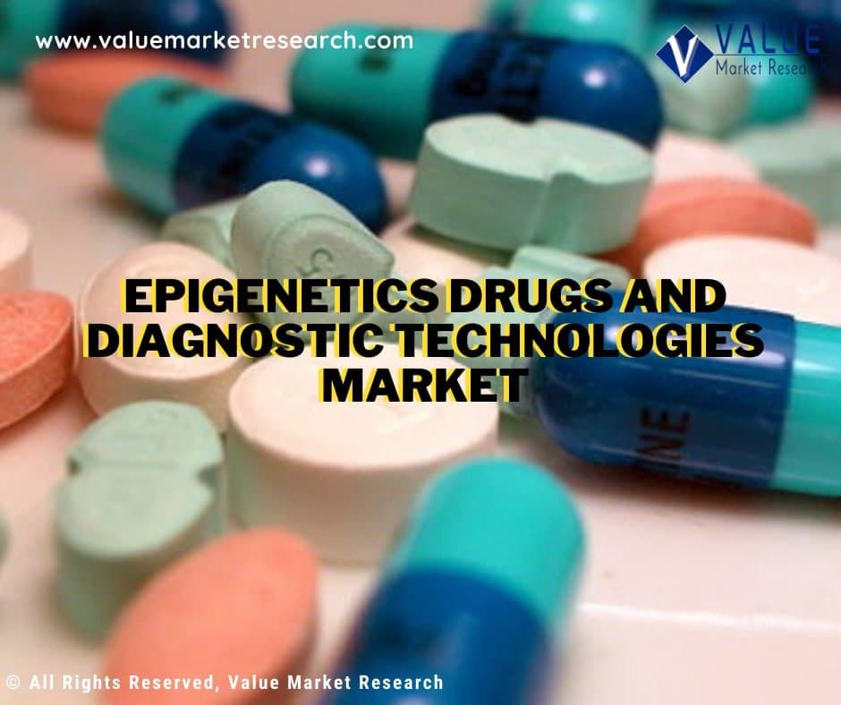 Epigenetics Drugs and Diagnostic Technologies Market Growth