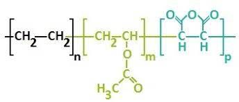 Ethylene Copolymers Market: Global Industry Analysis 