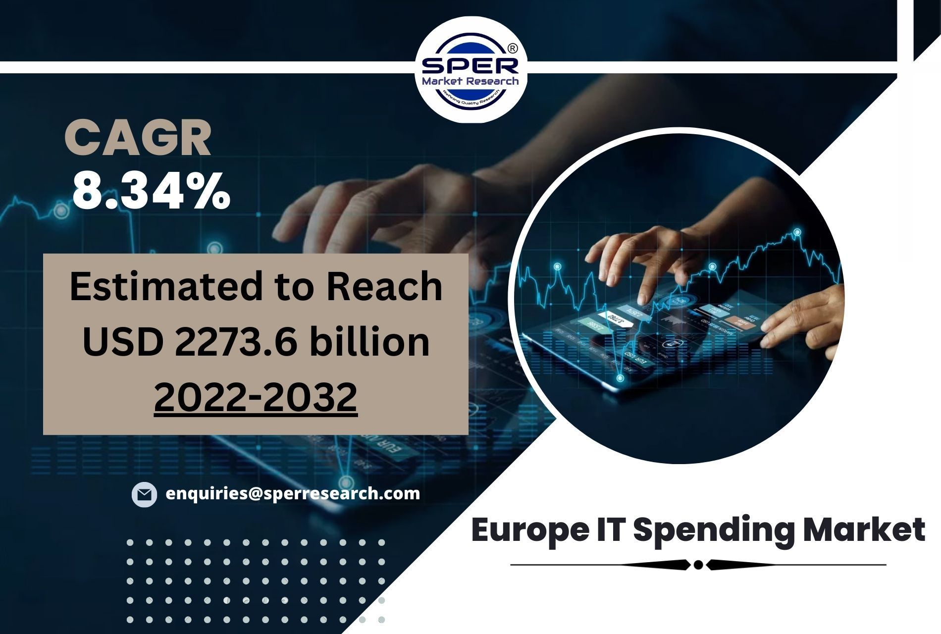 Europe It Spending Market Share and Growth 2023, Size, Forecast

