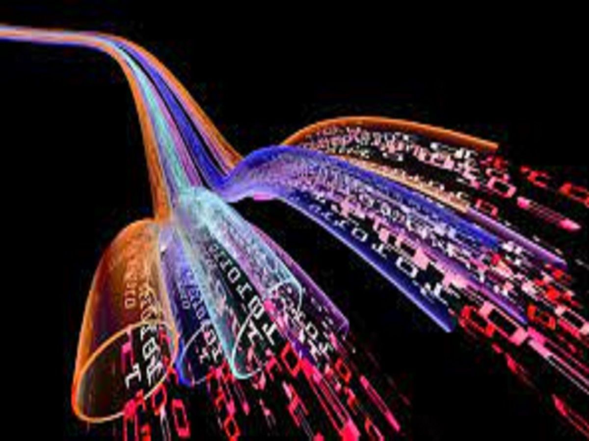Event Stream Processing Market Players Analysis Report Till 2028