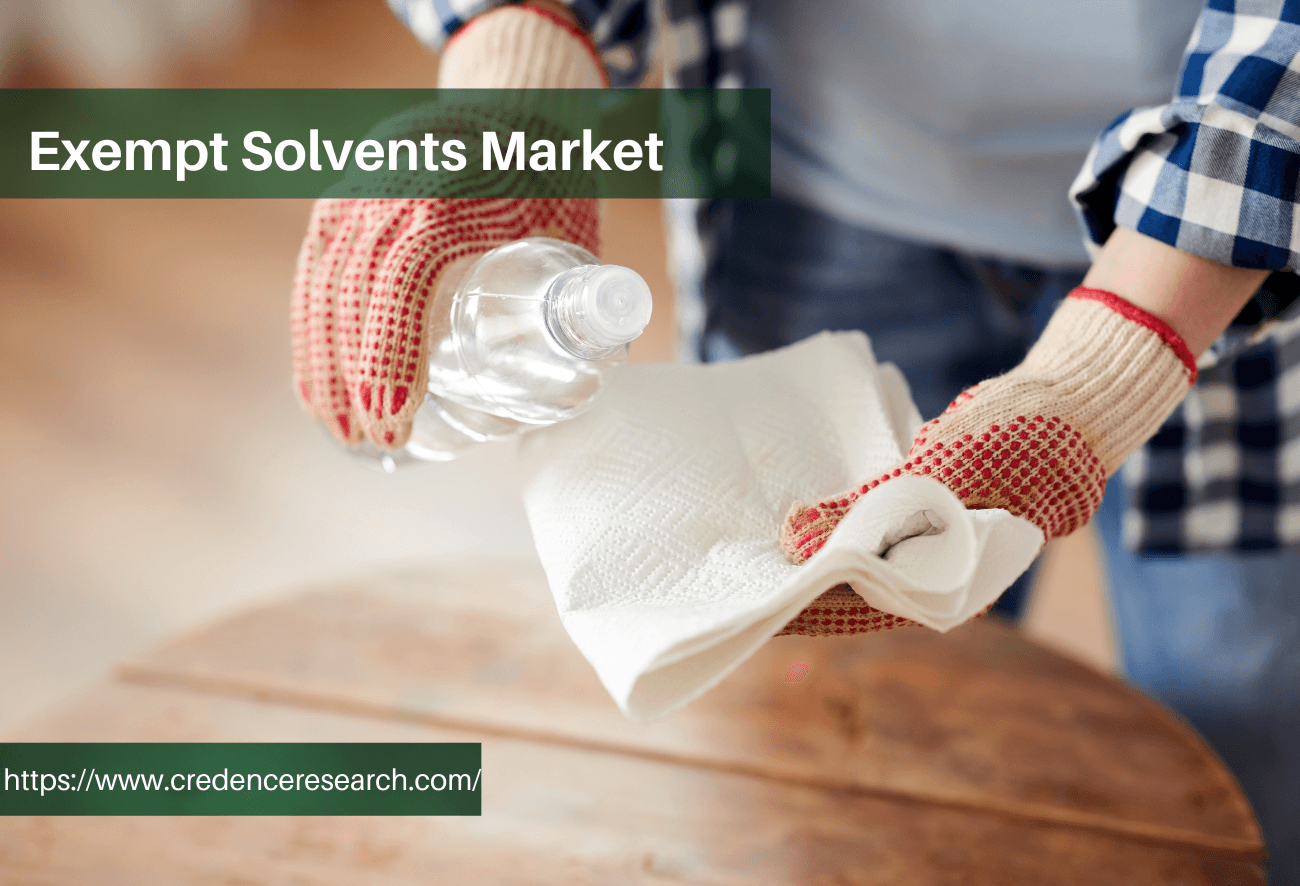 Exempt Solvents Market Size, Growth and Forecast to 2030