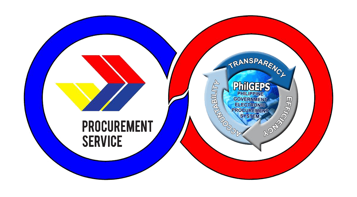 FF&E Procurement for Hotels: Key Considerations