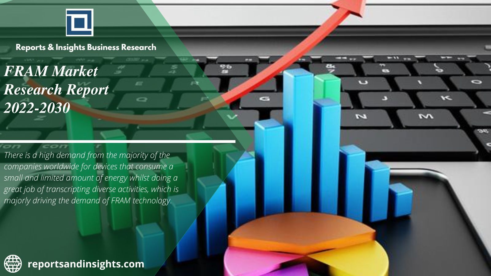 Fram Market: Worldwide Study on Top Players Research by R&i
