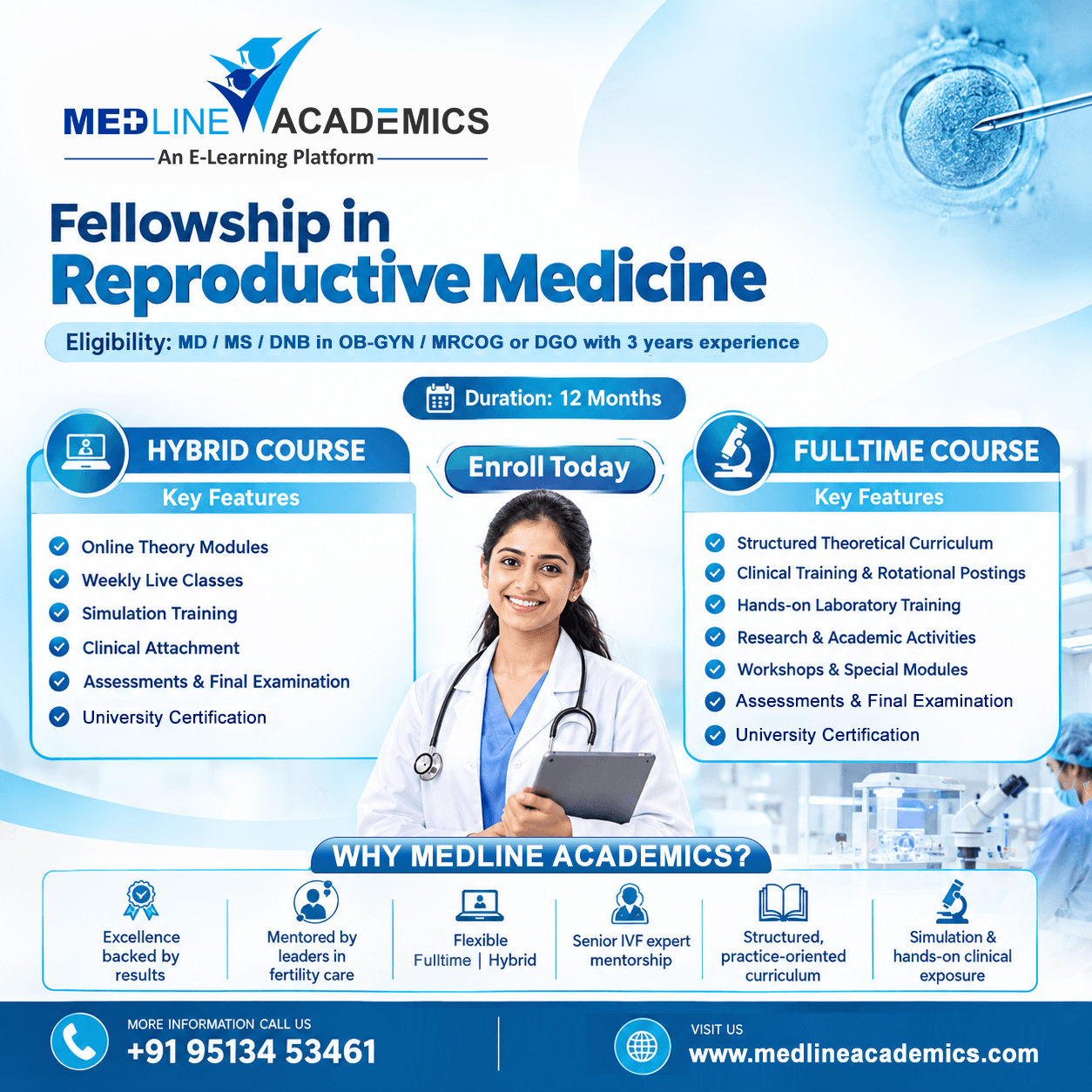 Fellowship in Reproductive Medicine: Training, Clinical Exposure and Career Opportunities in India
