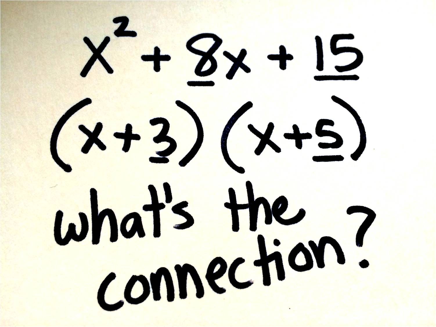 Factoring Market Opportunities and Global Forecast to 2028
