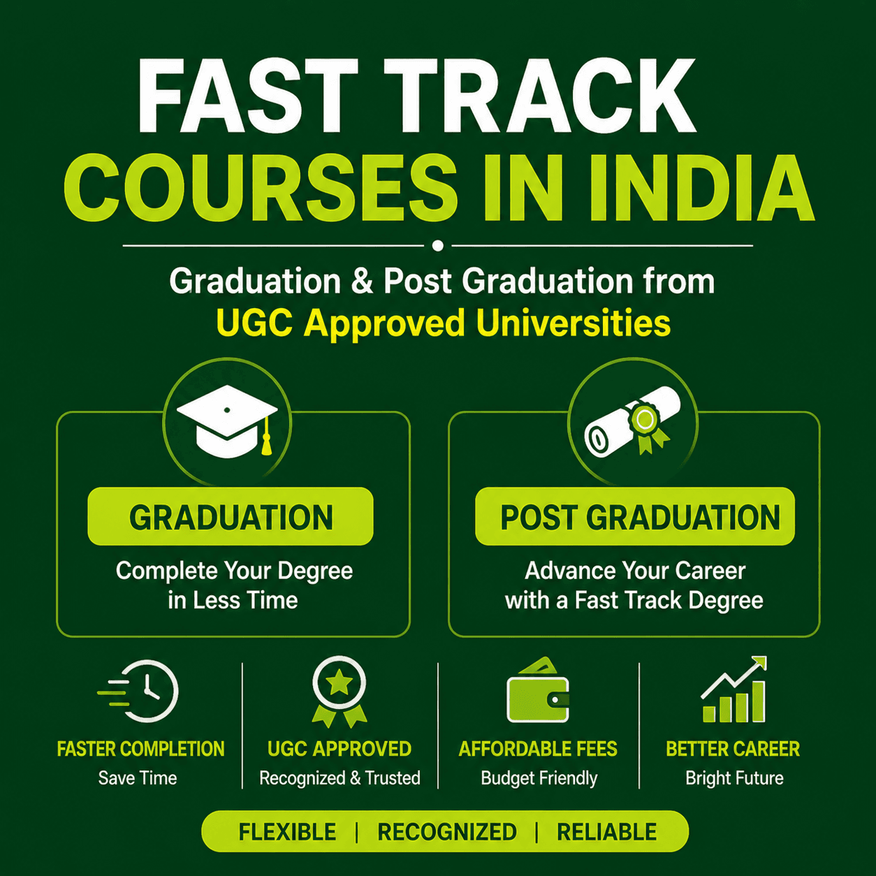 Graduation Degree in One Year in Solapur – Fast-Track & Flexible Learning Options