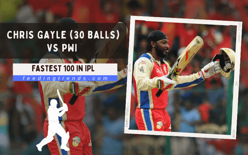 10 Fastest 100 In IPL History [2008 - 2021]