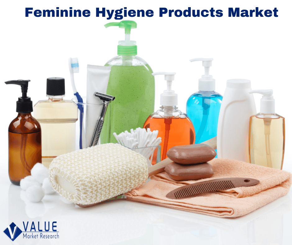 Feminine Hygiene Products Market Growth | Research Report, 2028