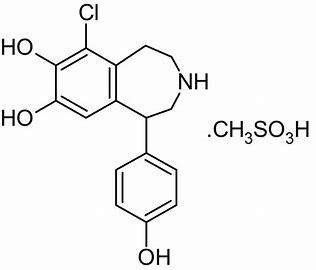 Fenpropimorph Market Analysis Report and Opportunities Upto 2028
