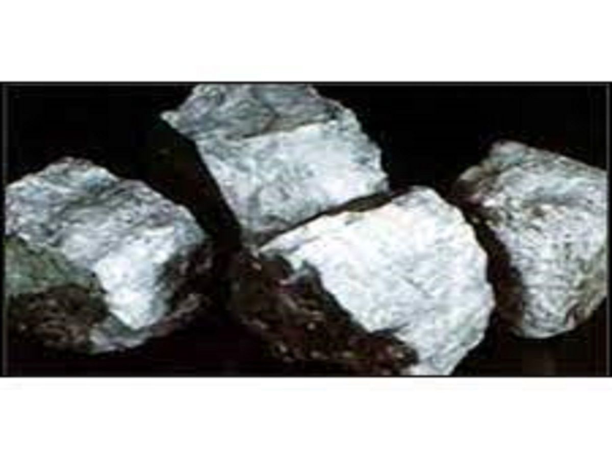 Ferro Silicon Zirconium Market Size, Share, Growth, Opportunities