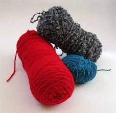 Fibre Yarn Market Size, Status, Growth | Industry Analysis Report