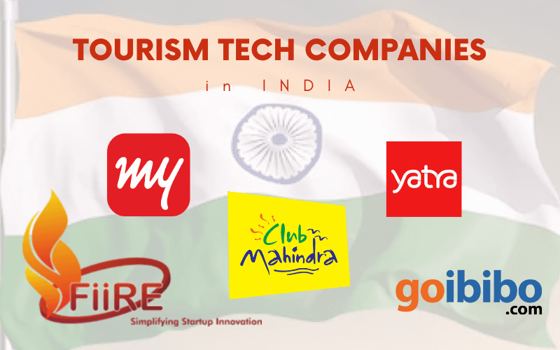 11 Tourism Tech Companies in India That Are Your Travel Buds