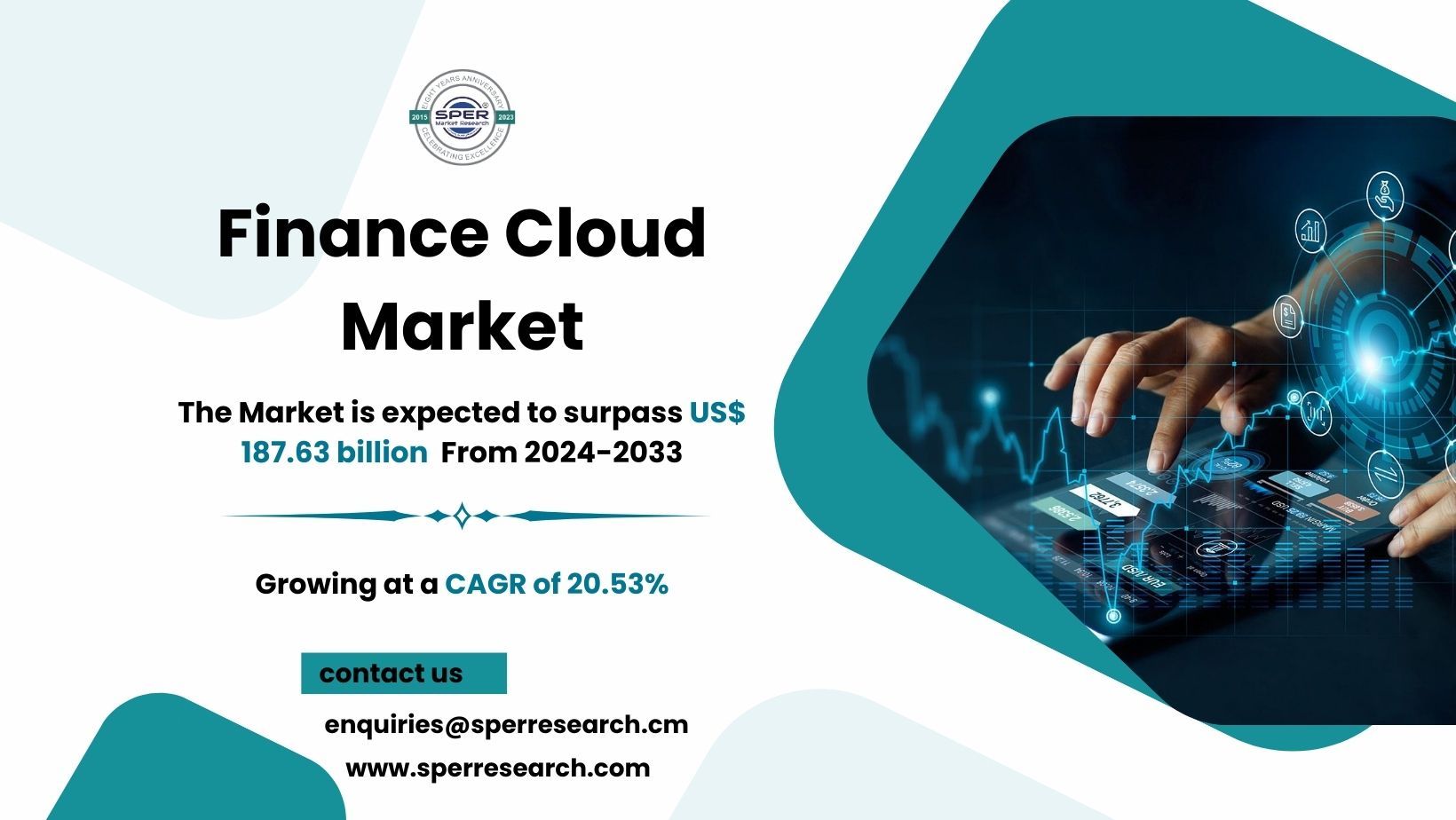 Finance Cloud Market Growth, Share, Challenges, Revenue, Rising Trends, Key Players, Future Opportunities and 