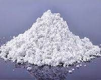 Fine Hydrate Market Key Players and Industry Analysis Till 2028
