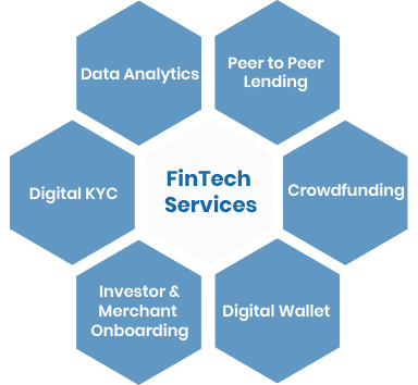 Impact of Big Data on the Fintech Industry