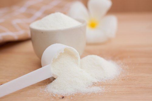 Fish Collagen Peptides Market Dynamics & Forecast Report to 2028