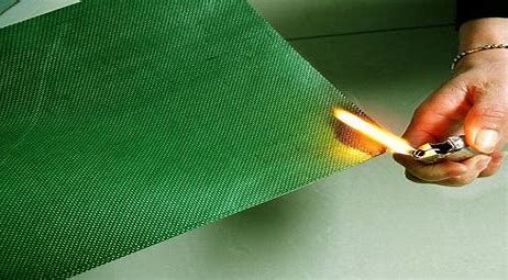 Textile Flame Retardants Market 2022 Size Report to 2028