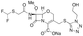 Flomoxef Sodium Market Report 2022-2030 | Latest Trend & Growth