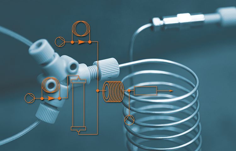 Flow Chemistry Market Growth | Research Report, 2028