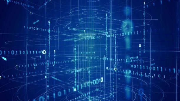 Flow Computers Market Share | Research Report, 2028