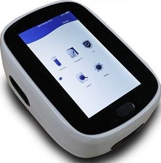 Fluorescence Immunoassay Analyzers Market Trends Report to 2028
